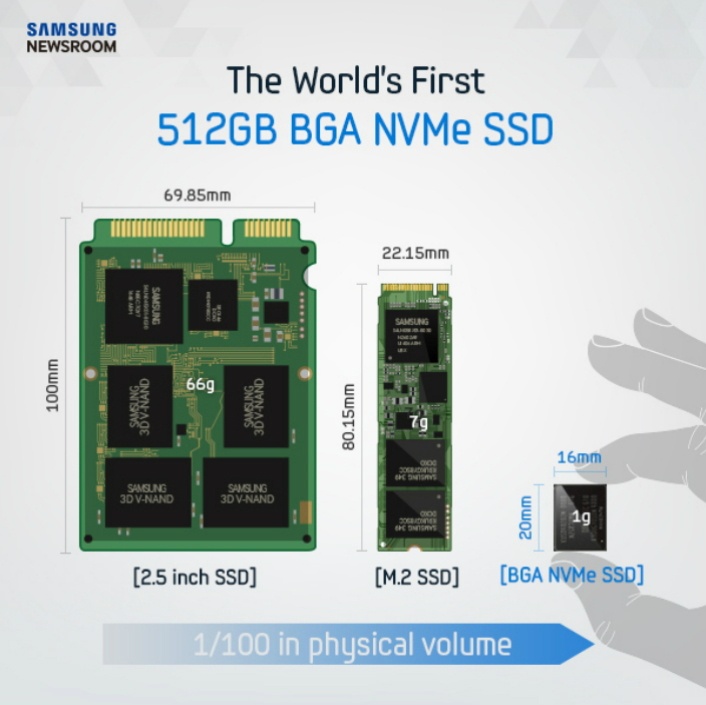 BGA_SSD_Main_2_2