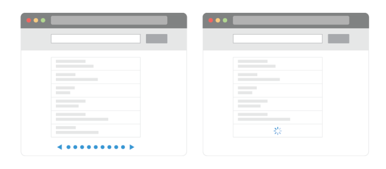 Infinite Scrolling vs. Pagination