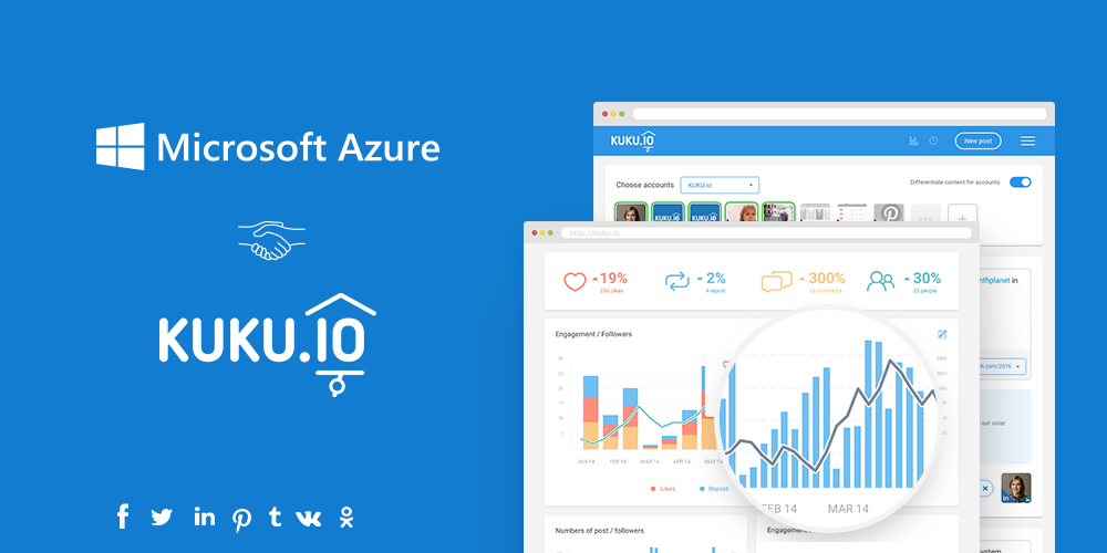 KUKU.io — как устроен облачный сервис для управления социальными сетями - 1