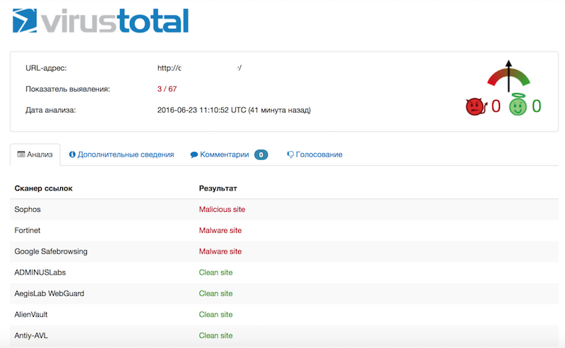 Веб-сервисы для проверки сайтов на вирусы - 9