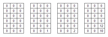 Центральная симметрия сетки - 2