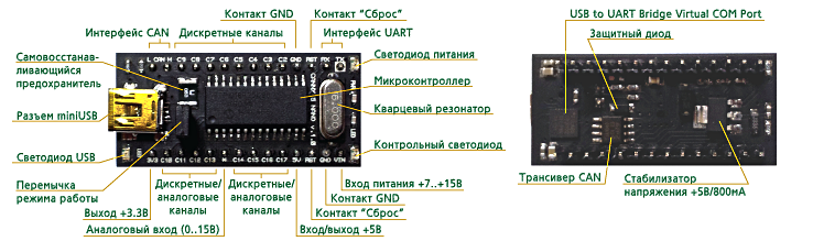 Canny 5 nano схема