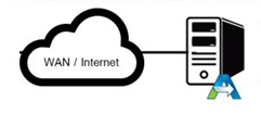 Altaro VM Backup: резервное копирование виртуальных машин Hyper-V и VMware - 9