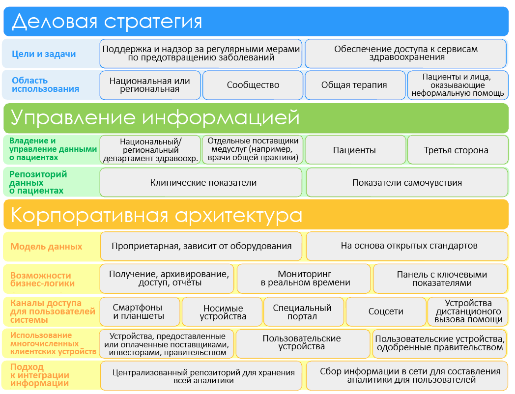 В борьбе с раком: мультидисциплинарный подход - 4