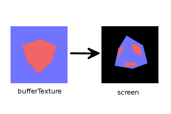 Рендер в текстуру с использованием Three.js - 2