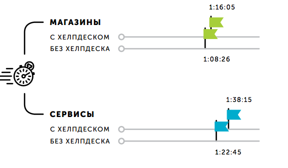 Скриншот 2016-07-05 17.11.49