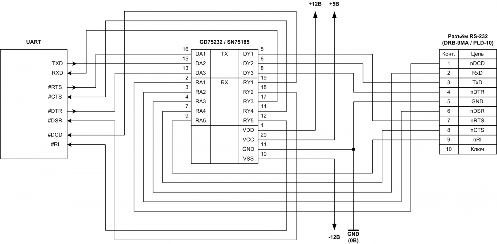 Rs 232 схема подключения