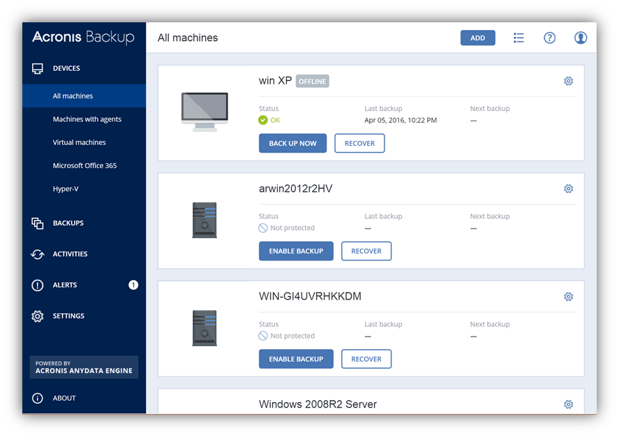 Acronis 12. Acronis Cyber Backup 12.5. Acronis Backup на Windows Server. 2. Acronis Backup. Acronis Backup Server 12.