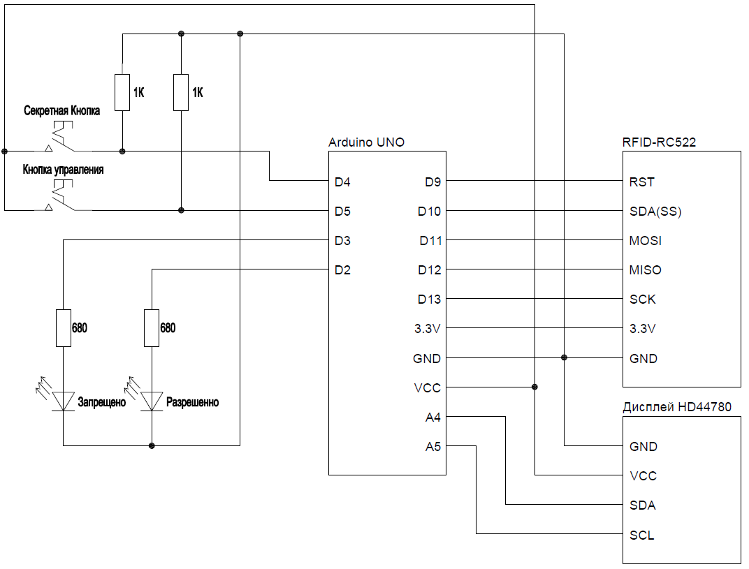 Rfid rc522 схема подключения