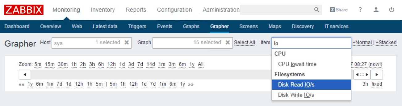 Zabbix api. Zabbix 6.2 графики. Zabbix 6.0.3 график температуры.