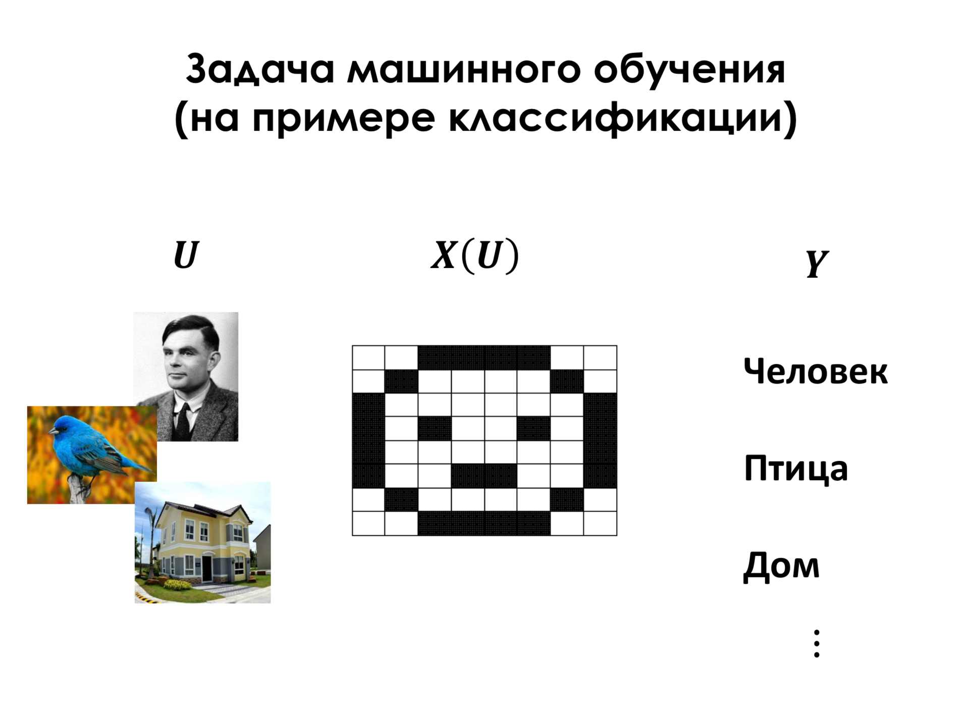 Самое главное о нейронных сетях. Лекция в Яндексе - 4