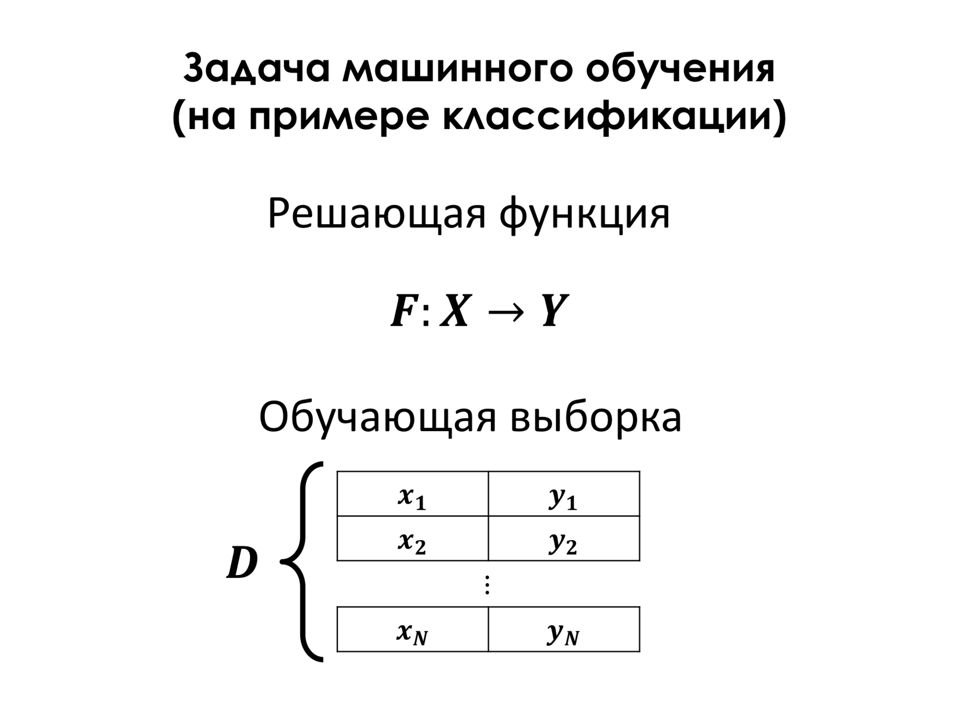 Самое главное о нейронных сетях. Лекция в Яндексе - 6