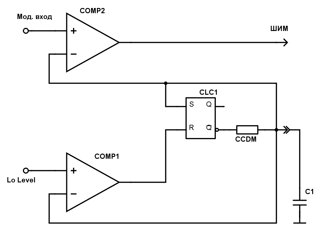 Структурная схема широтно импульсного модулятора