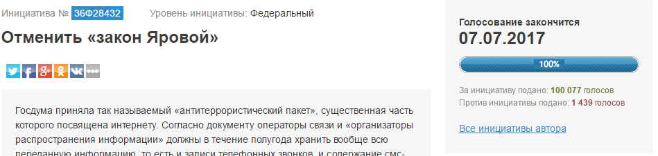 Петиция за отмену пакета Яровой набрала нужное количество голосов + опрос - 1