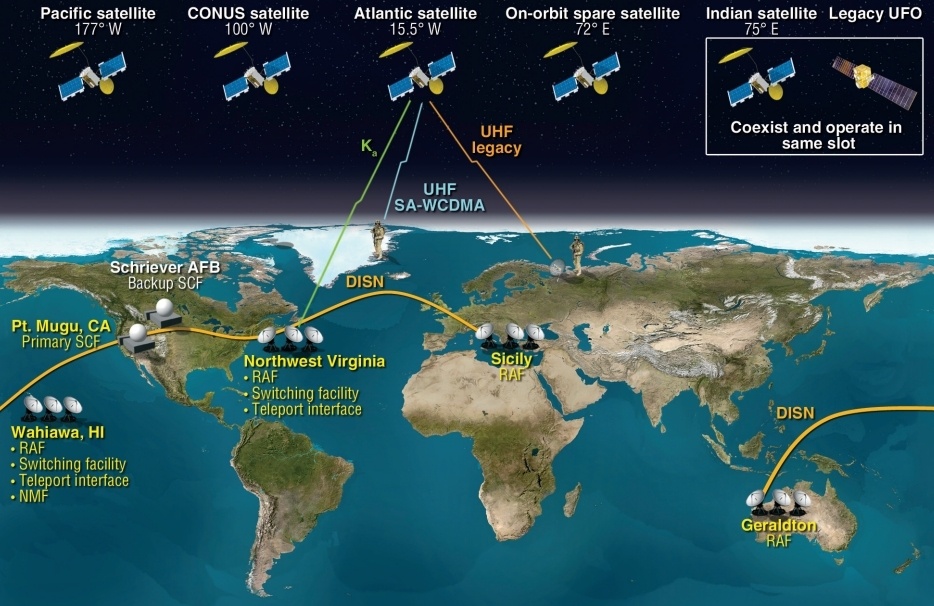 Из последних сил на орбиту - 2