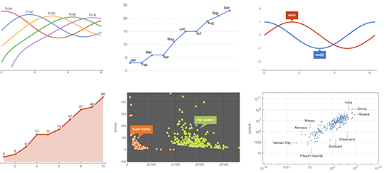 Обзор новых возможностей Mathematica 11 и языка Wolfram Language - 24