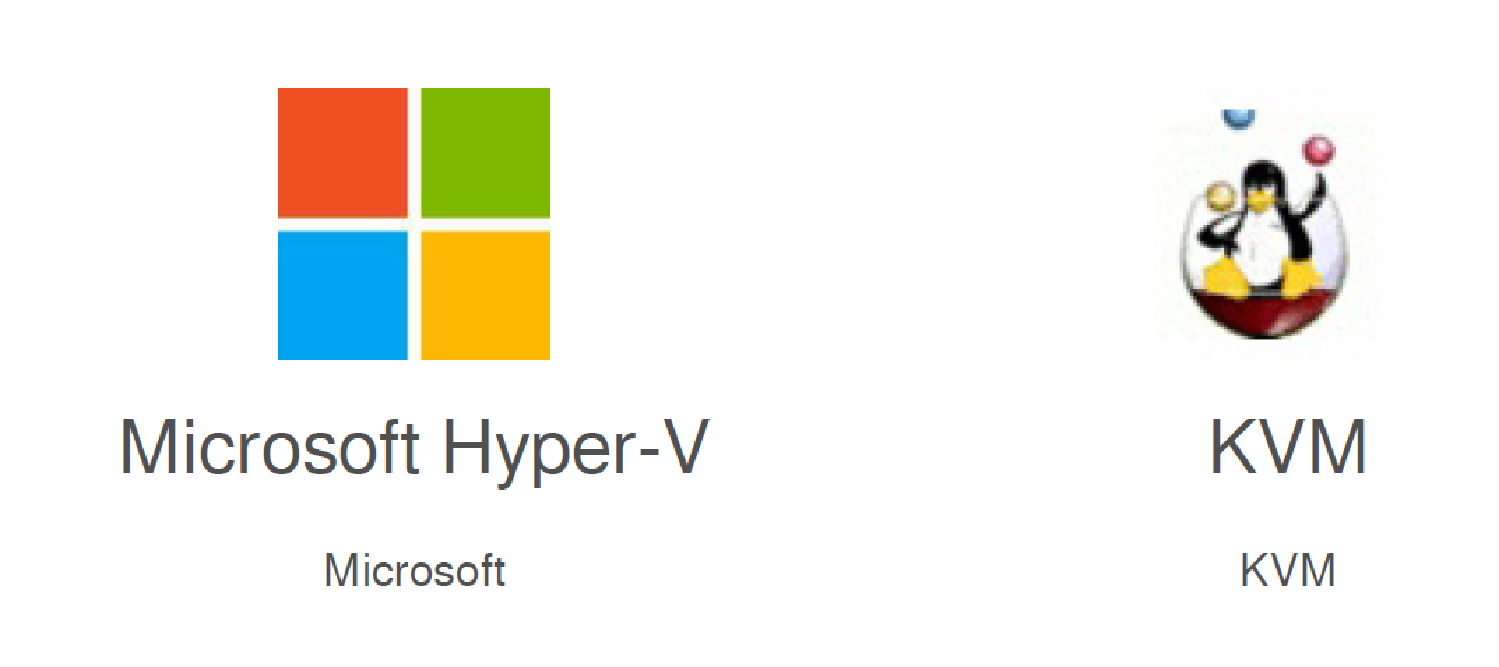 Hyper-V или KVM?