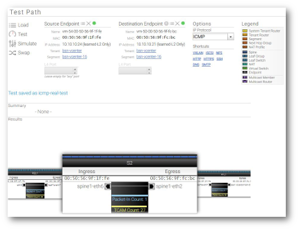 От Slides Defined к Software Defined Networking. Часть 2 - 5