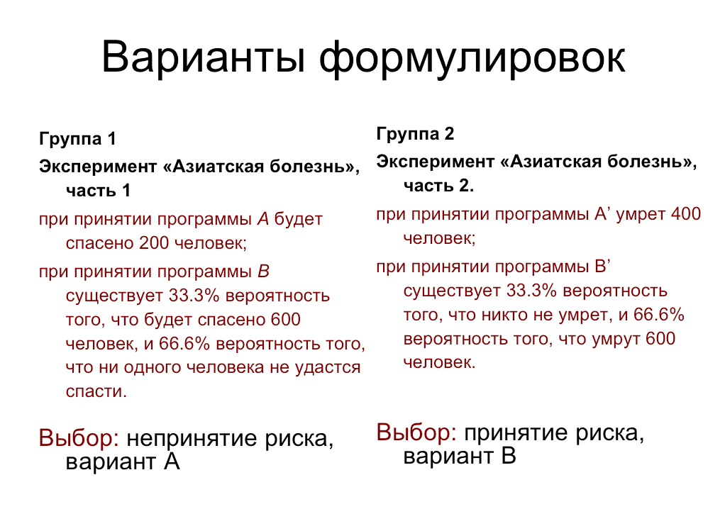 Ошибки анкетных опросов. 2 ошибка: формулировка анкеты. 13 случаев непонимания и манипуляций в опросе (1 часть) - 13