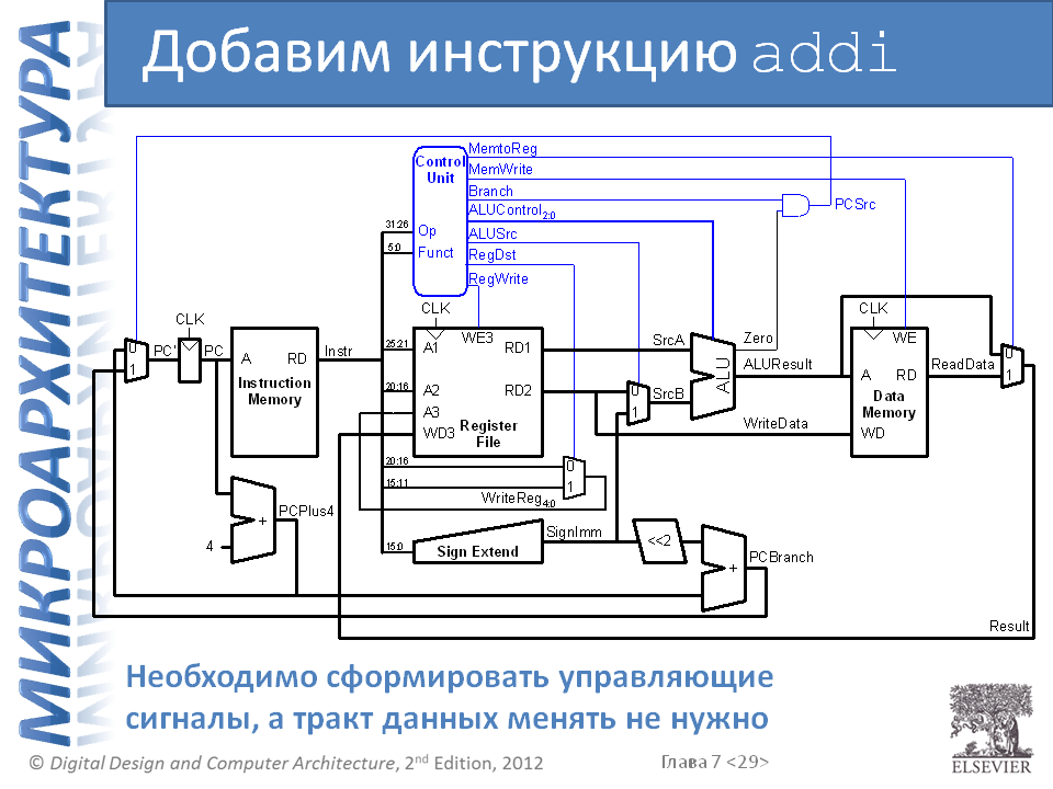 Подарок на 1 сентября всем поклонникам цифровой схемотехники и архитектуры компьютера - 17