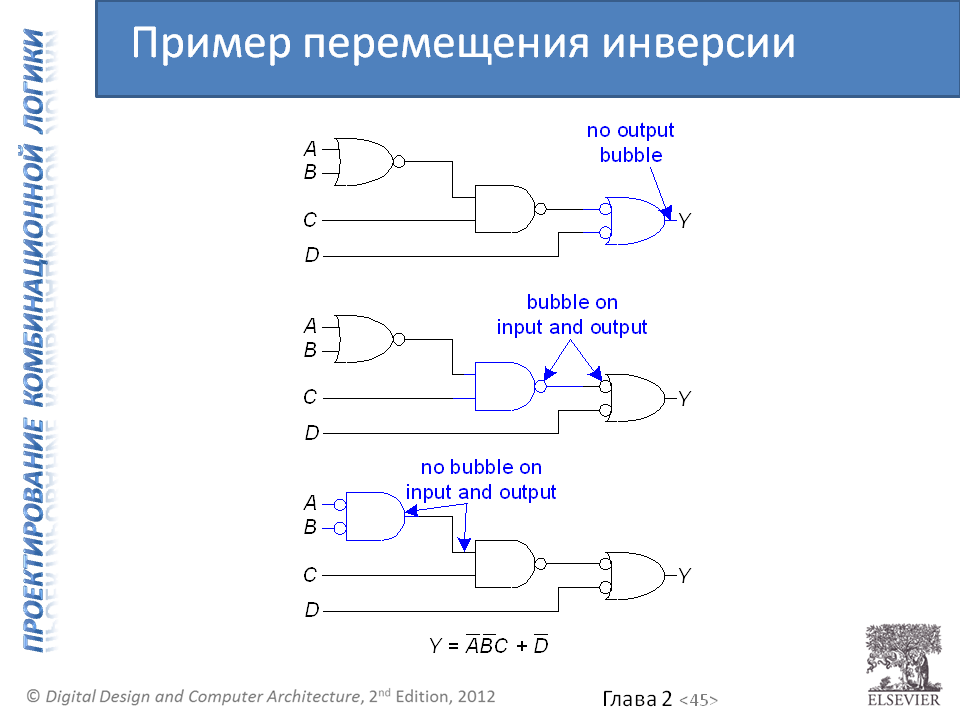 Подарок на 1 сентября всем поклонникам цифровой схемотехники и архитектуры компьютера - 4