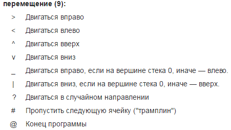 Не все языки программирования одинаково полезны - 5