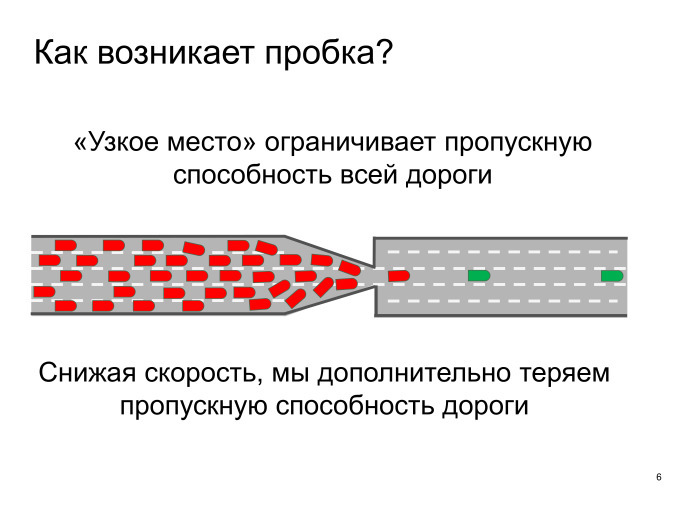 Узкое место сети. Узкое место в процессе. Узкое место бутылочное горлышко. Узкое место в производстве это. Расшивка узких мест производства.