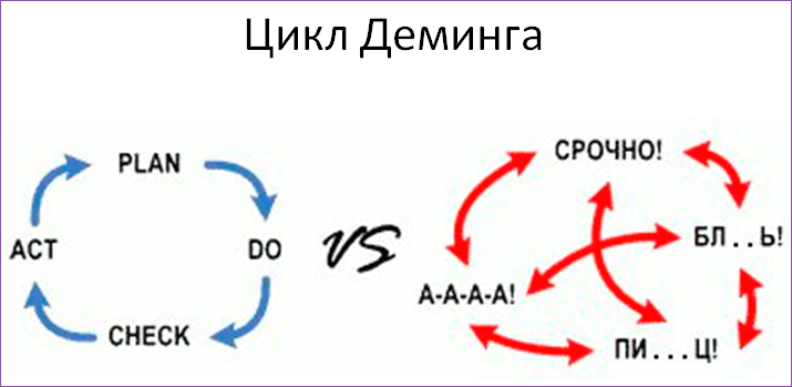 Бизнес по русски картинка