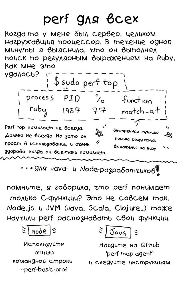 отладка, инструменты для отладки - 16