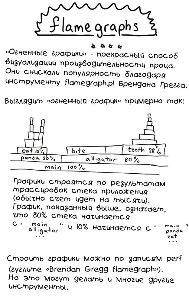 отладка, инструменты для отладки - 18