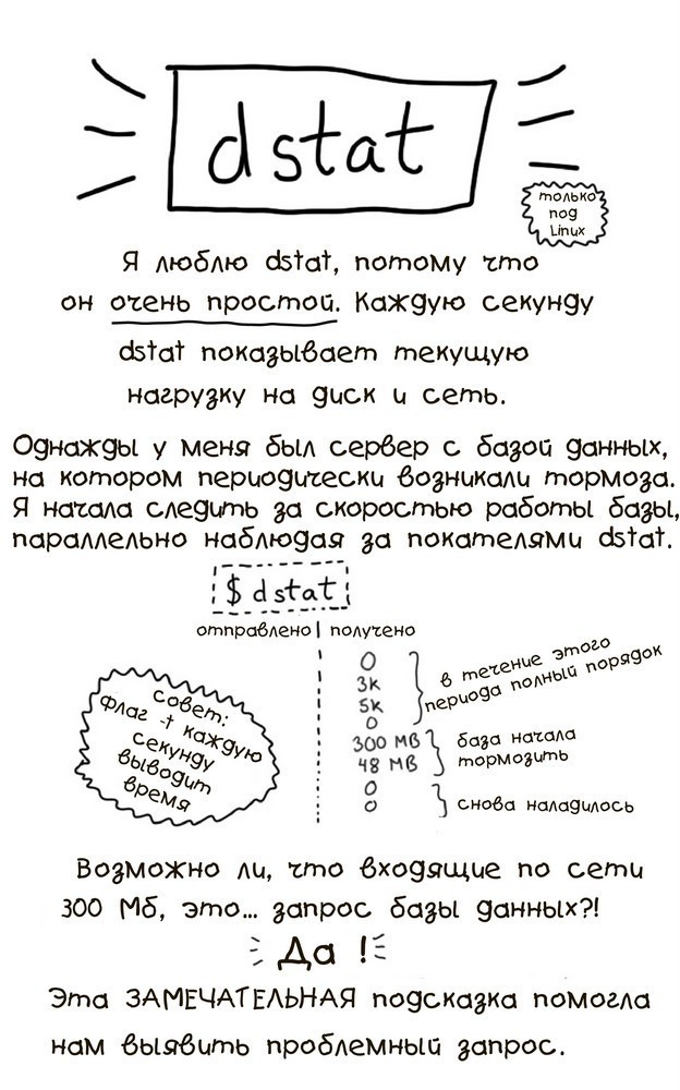 отладка, инструменты для отладки - 5