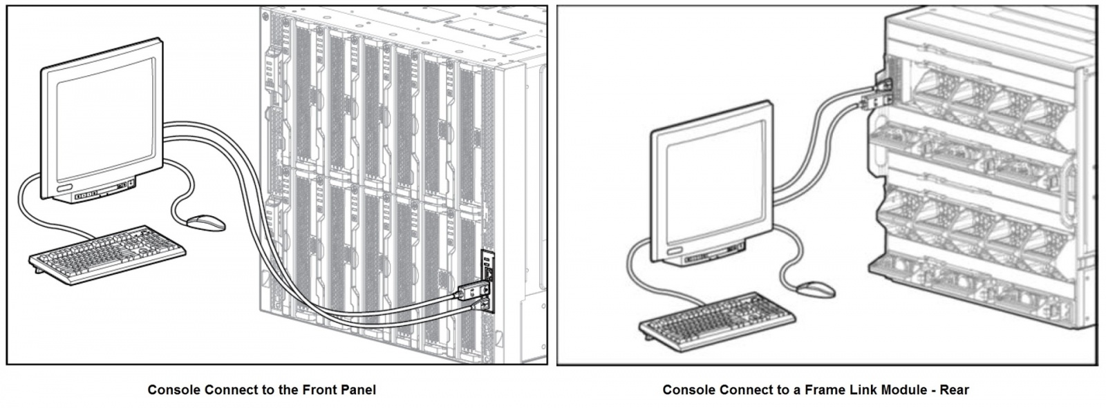 Console panel. Connect консоль. Synergy Pro 2.