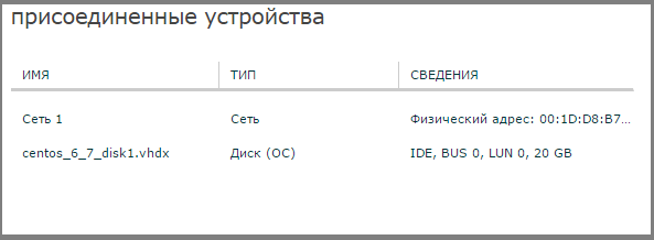 Работаем в облаке на базе Hyper-V, часть 1: знакомство с панелью управления - 28