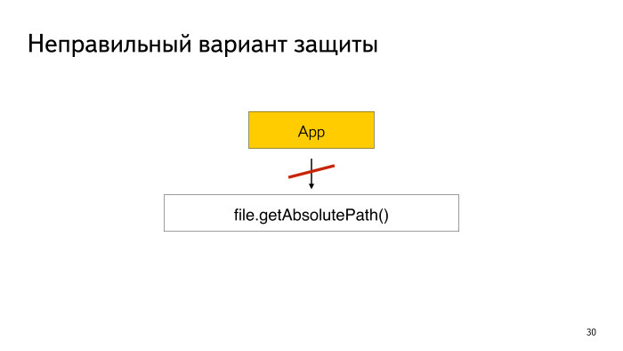 Безопасность Android-приложений. Лекция в Яндексе - 12
