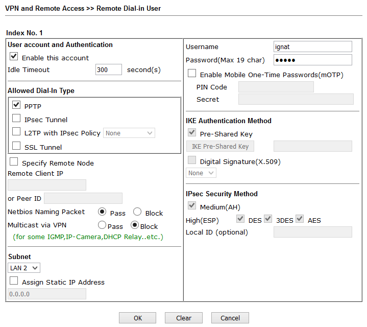 User indexes