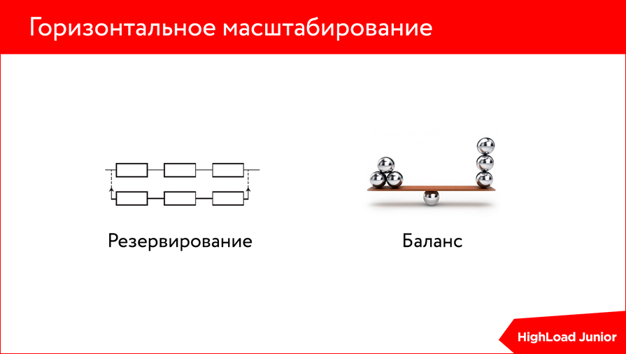 Оптимизация сайта. Диагнозы и курсы лечения - 33