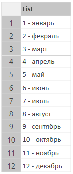 Power Query: как перестать бояться функционального программирования и начать работать в расширенном редакторе запросов - 8