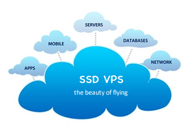 Что такое на самом деле VPS-хостинг и как выбрать надежного провайдера VPS - 16