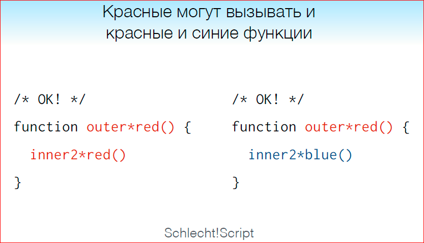 Что такое асинхронный код в js. Асинхронный код != Параллельный. Search асинхронный код js.