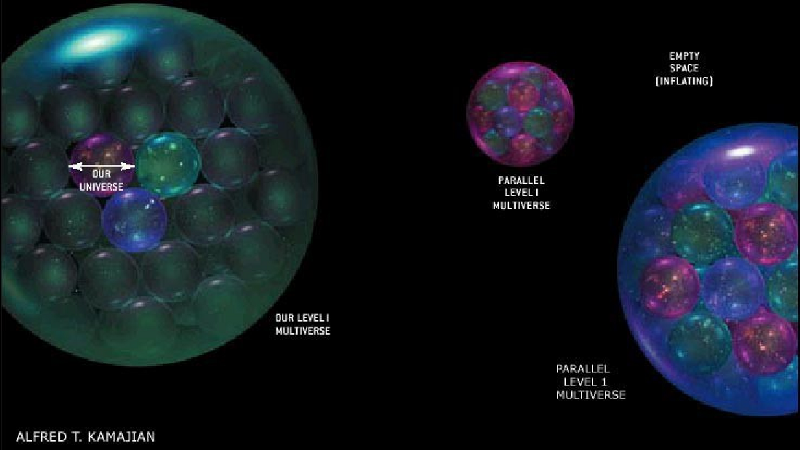 Спросите Итана №96: научна ли теория мультивселенной? - 1