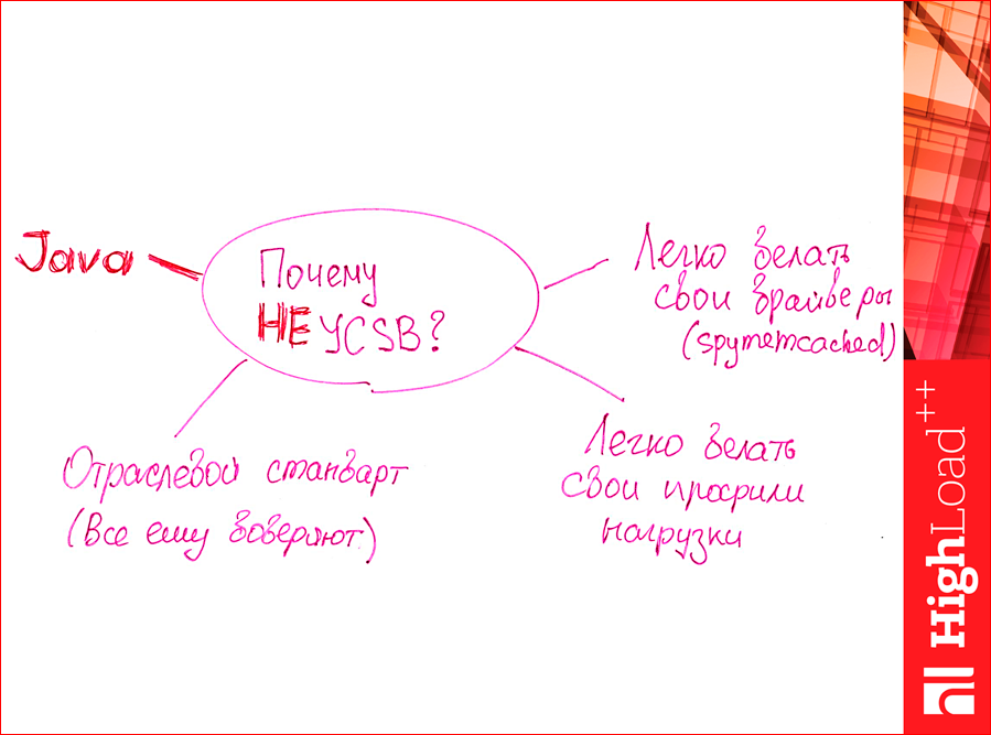 Как выбрать In-memory NoSQL базу данных с умом. Тестируем производительность - 13