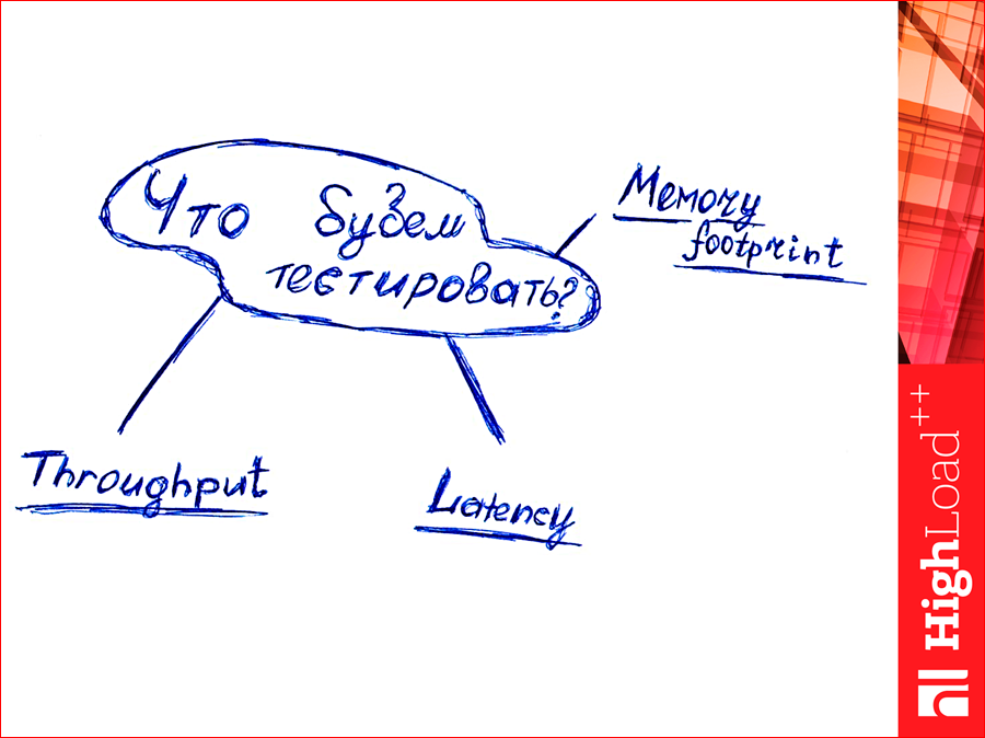 Как выбрать In-memory NoSQL базу данных с умом. Тестируем производительность - 9