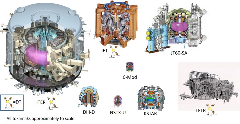 Jt 60sa