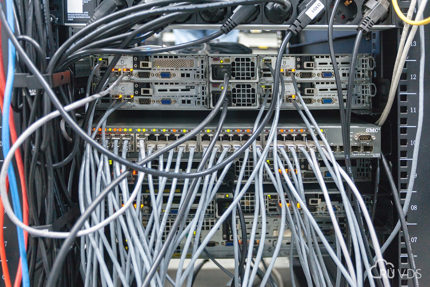 Server connection. Коммутатор Cisco серверная стойка. Серверная монтажная стойка. Монтаж серверной стойки. Коммутация серверного оборудования.