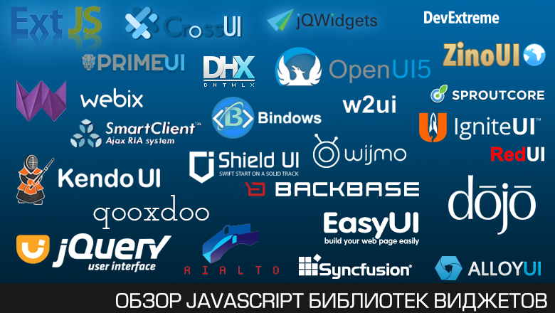 Ui скрипты. Библиотеки js. Фреймворки js. Libraries js. Библиотека виджетов.