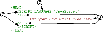 Персона. Как создатель JavaScript Брендан Айк пришел к созданию своей компании - 3