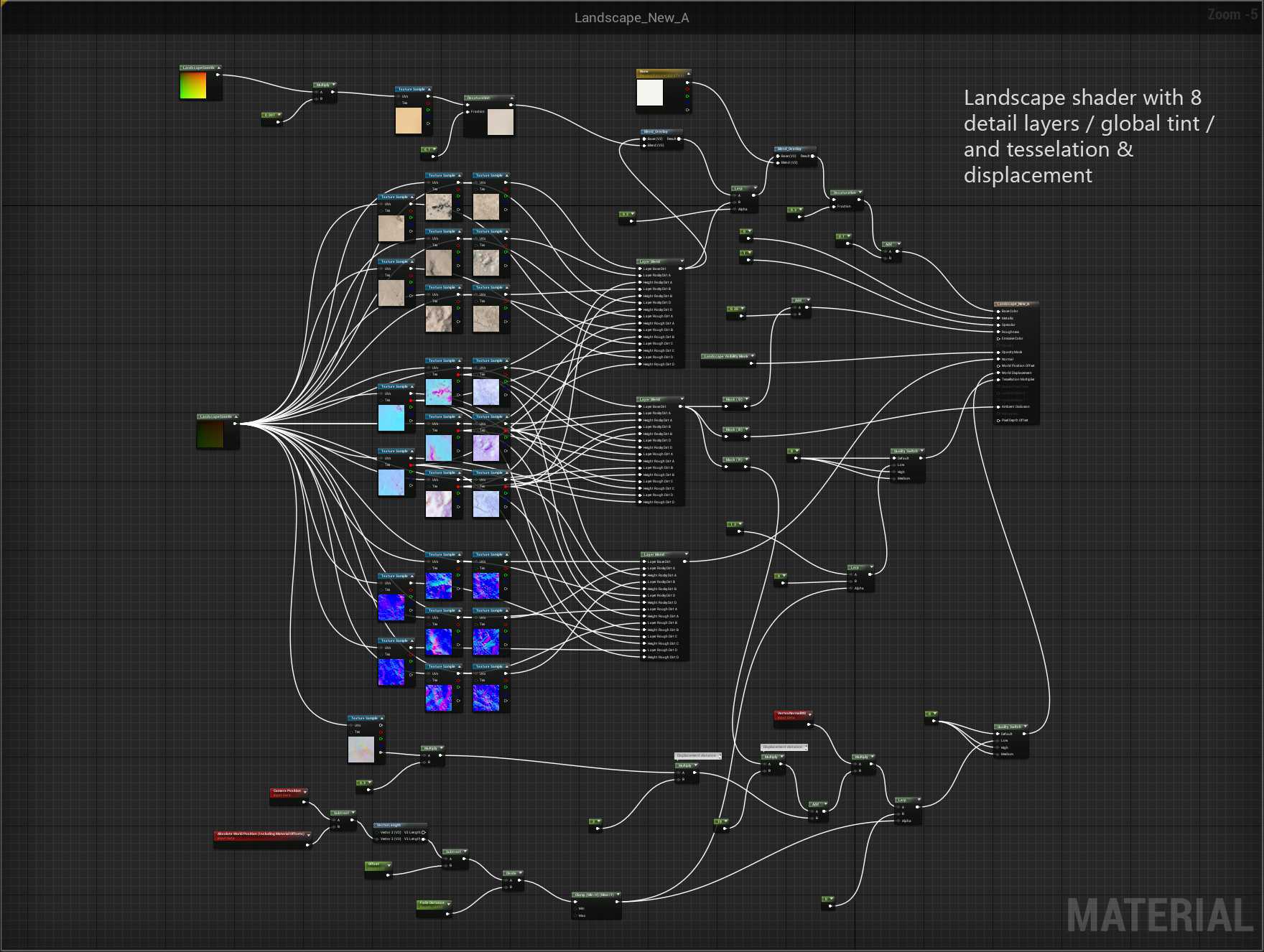 Создание сцены из Star Wars в Unreal Engine 4 - 21