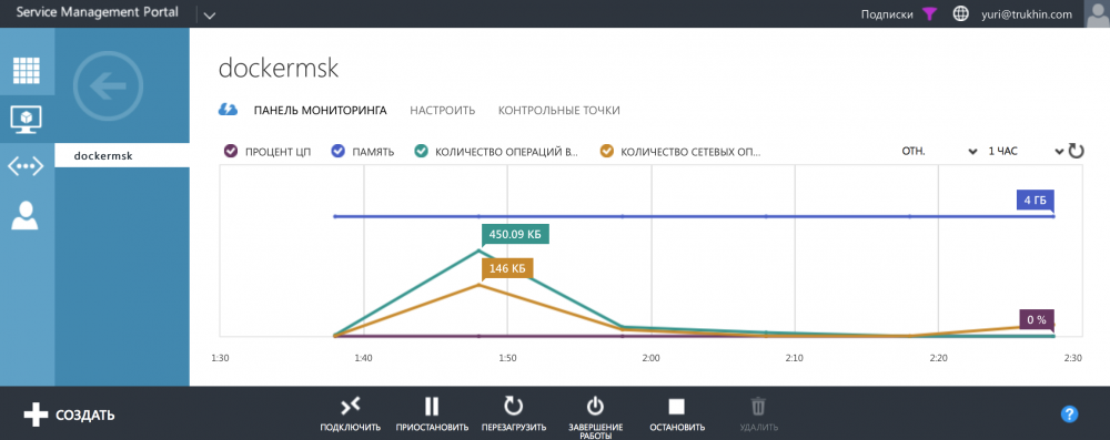 Добавляем места на диске для Linux–сервера в облаке Azure Pack Infrastructure, а заодно и разбираемся с LVM - 6