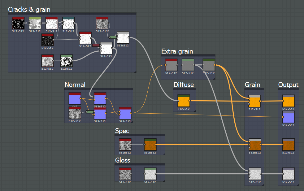 Создание материалов для Unity в Substance Designer - 3