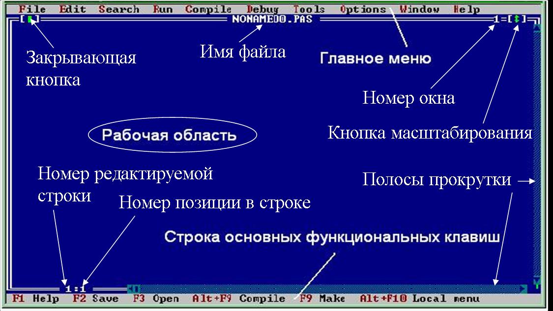 Персона. Андерс Хейлсберг – создатель Turbo Pascal, Delphi и C# - 3